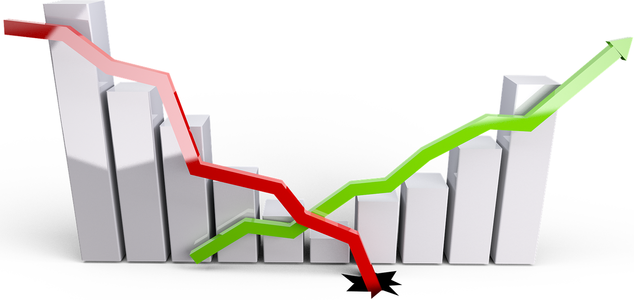 Indices
