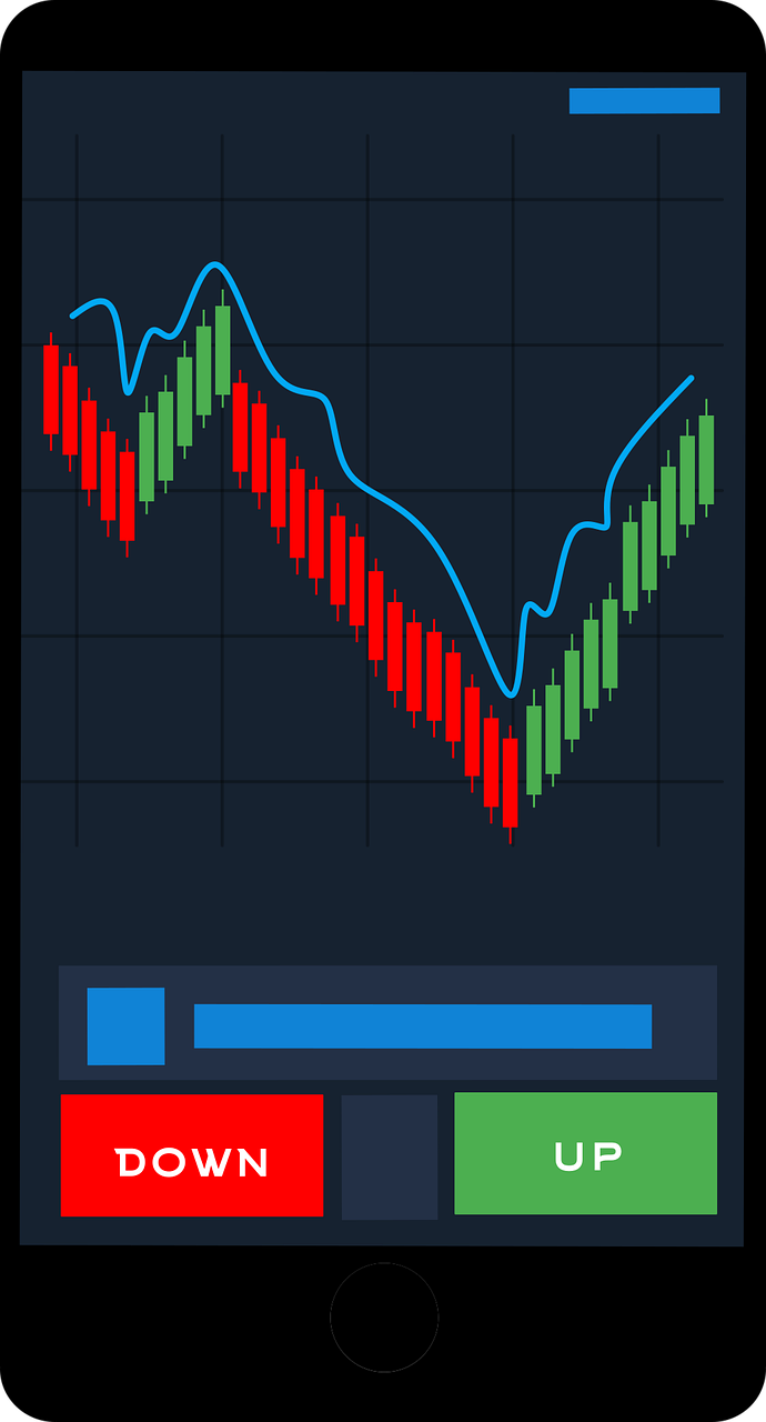 Indices